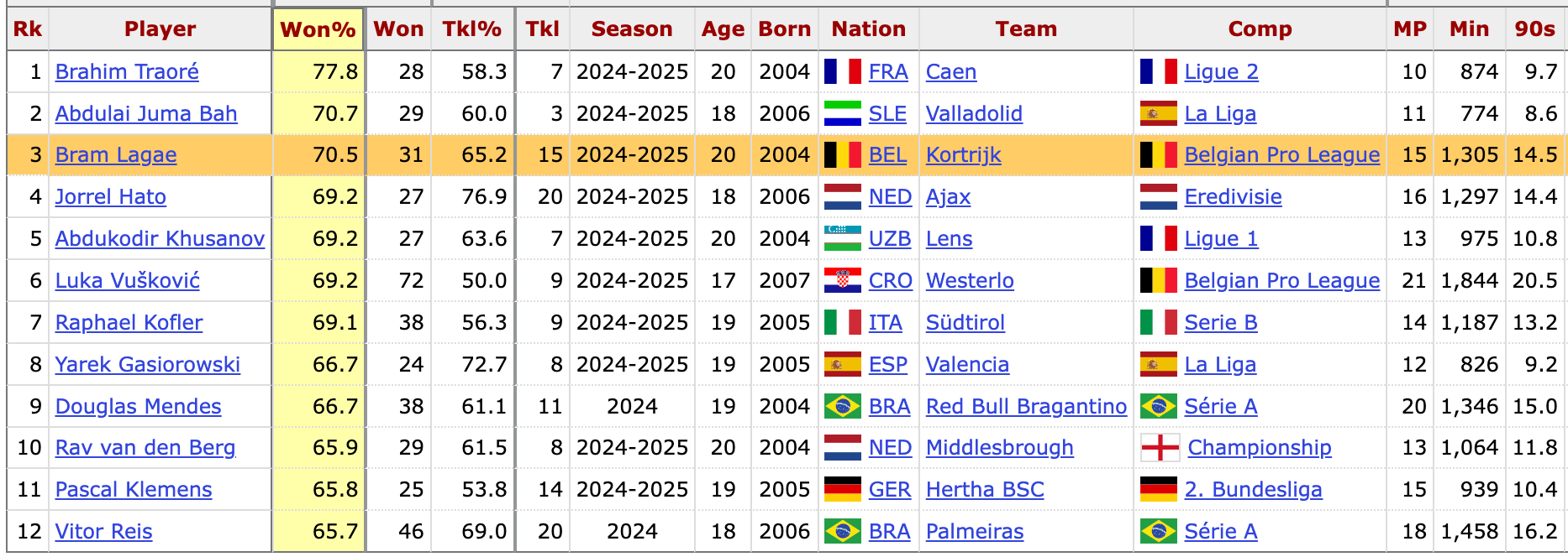 75dc5c51-e8b7-4d4b-98af-a3db419e7453_186