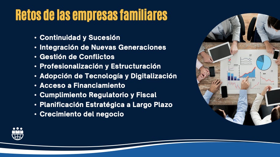 La relevancia de las empresas familiares en México