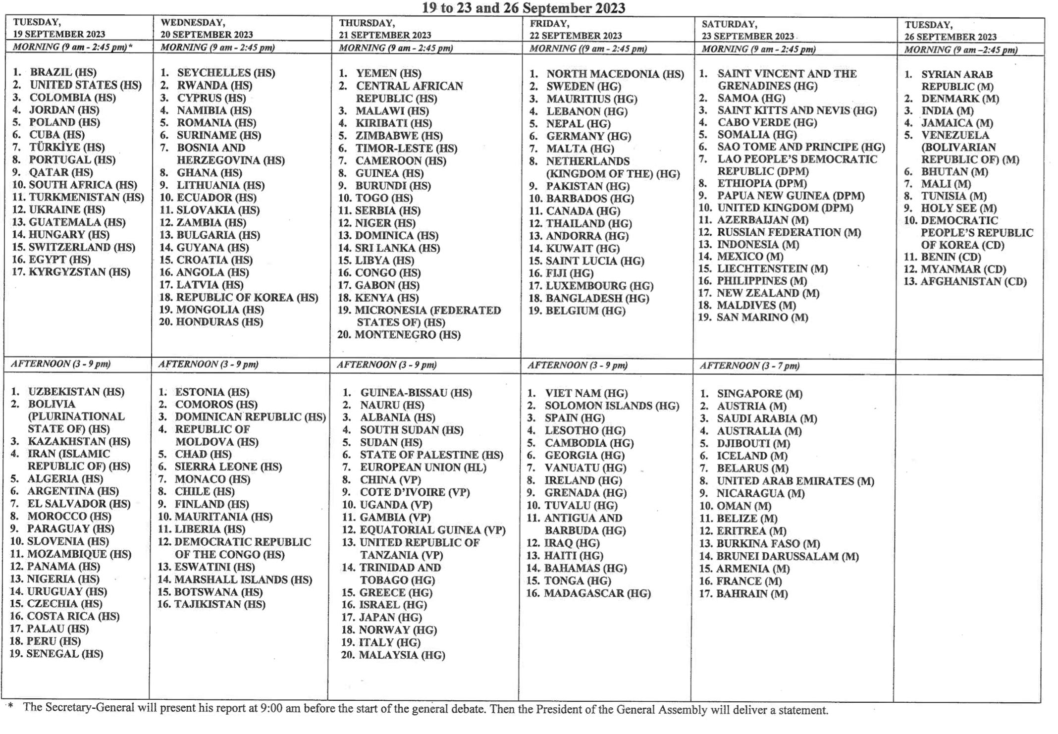 UN General Assembly Speaker Schedule Released