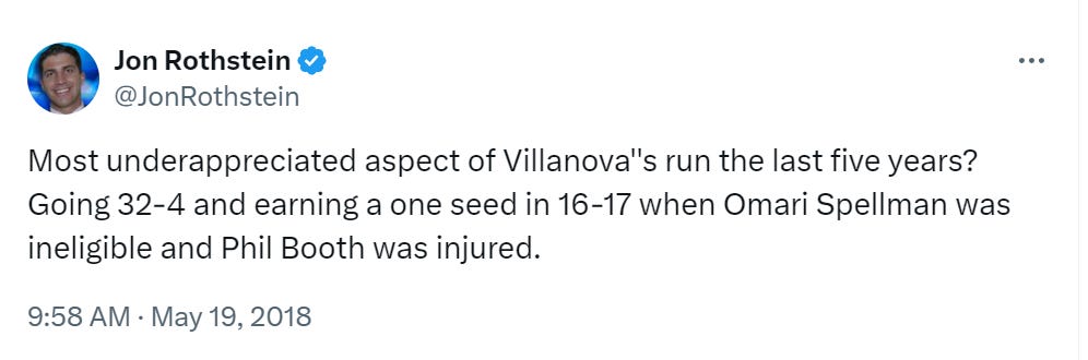 Jon Rothstein and the art of the hilariously timed tweet
