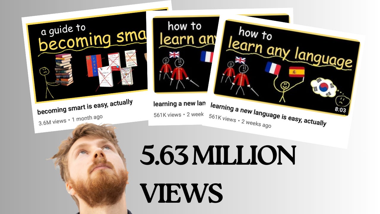 How I Make YouTube Thumbnails - by Gwilym Sims-Williams