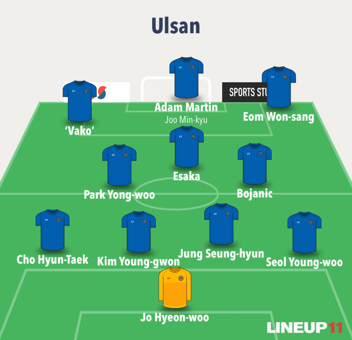 k-league-2023-top-half-team-preview
