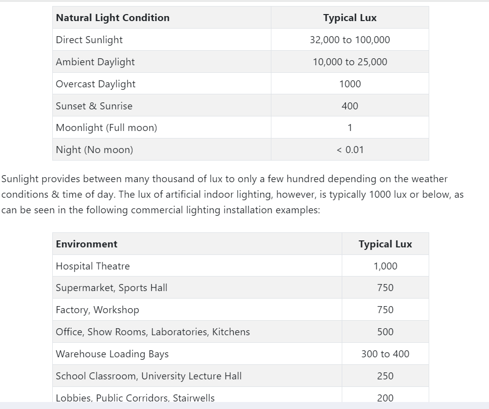 The SAD Time of year by Dr. Colby Burns, PharmD