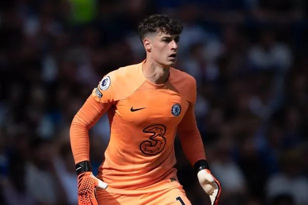 Kepa hotsell arrizabalaga kit