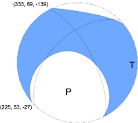 Satellite observations reveal surface deformation caused by M6.4 ...