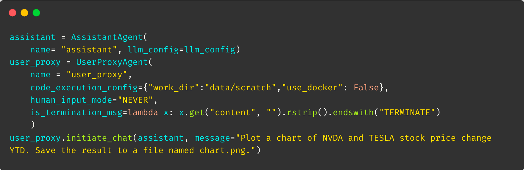 Getting Started with AutoGen - A Framework for Building Multi-Agent ...