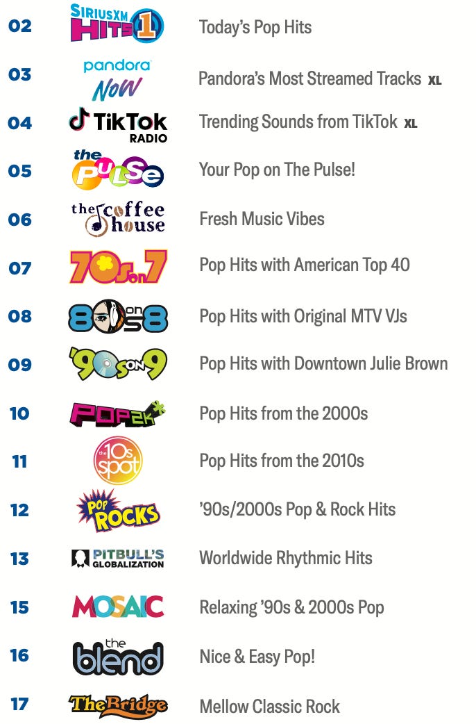 Sxm sales radio stations