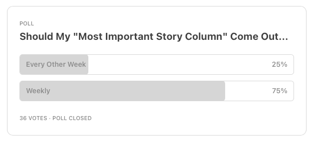 Exclusive: WGA Screenwriter Earnings Likely Broke Records in 2022…