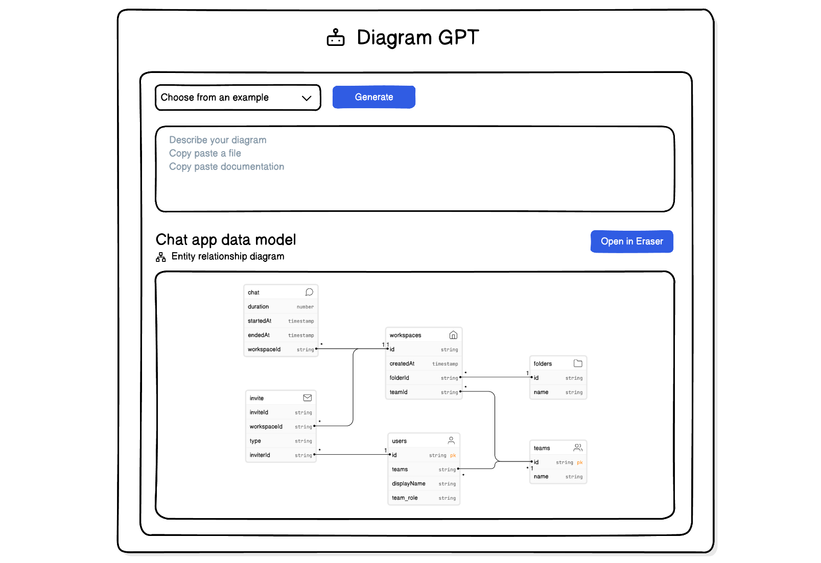 Sidecar Project How an AI sidecar product drove 30% of sign-ups