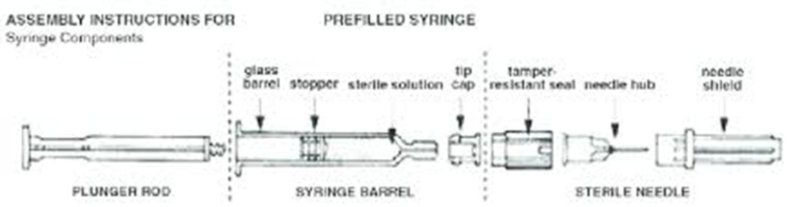 Qualket Injection #11: Straight to the Vein (Packaging Primer)