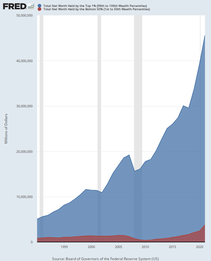 Demolition Derby Time David Stockmans Contra Corner demolition-derby-time-david-stockmans-contra-corner
