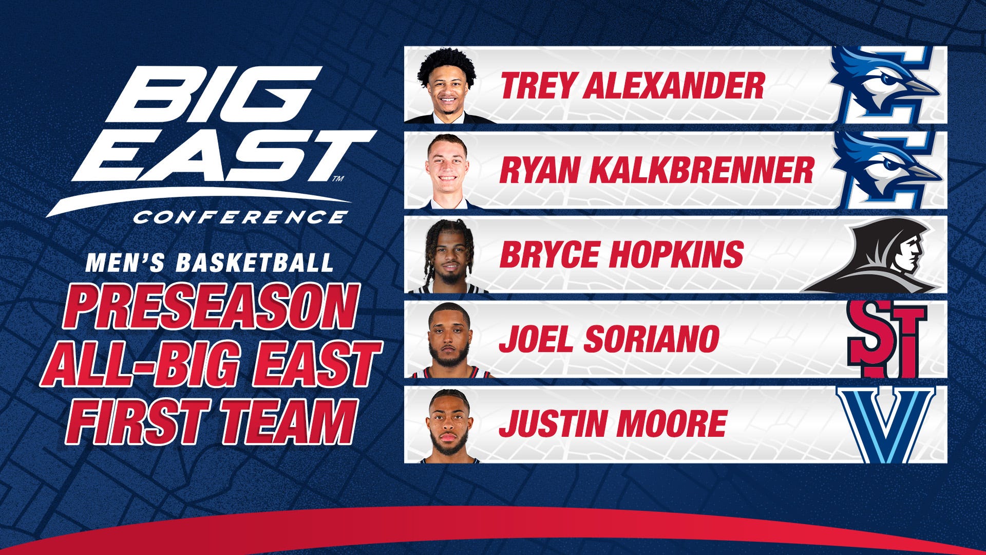 Teams in the shop big east conference