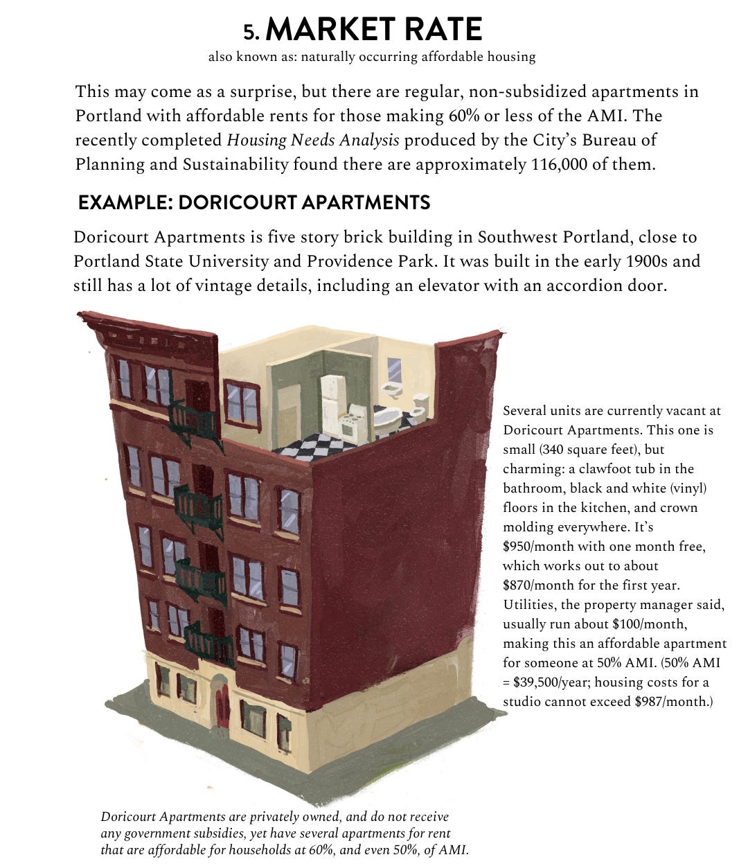 What does affordable housing actually mean?
