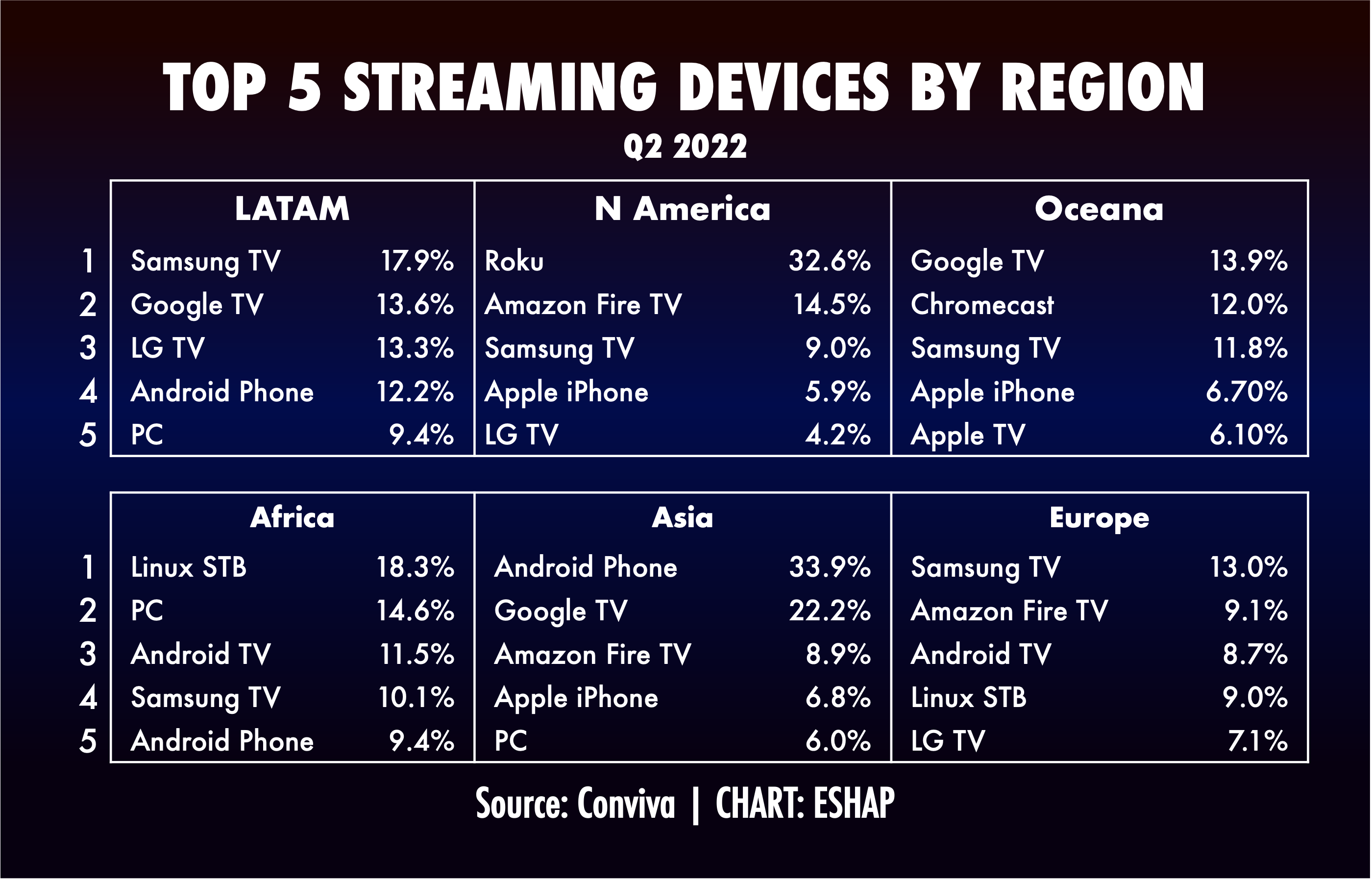 THE MAIN STREAM - by Evan Shapiro - Media War & Peace