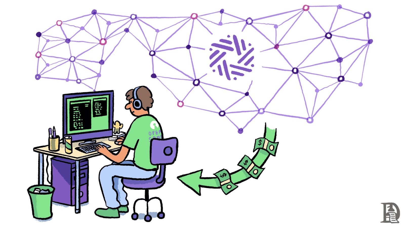 Sentient Ai Model Monetizing Open-Source AI Models with Sentient AGI