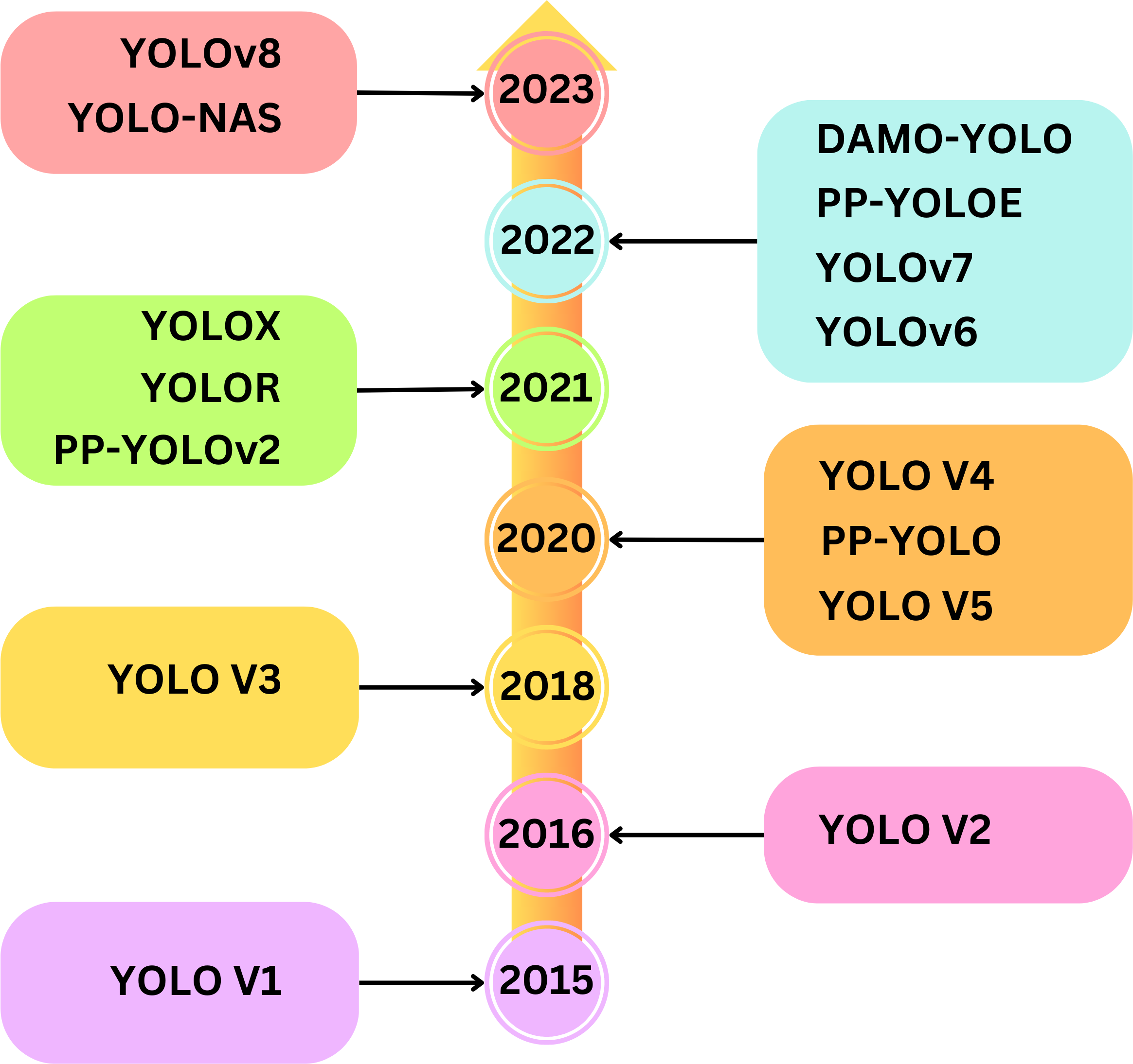 激安 超特価商店街  from - 1 Part In-and-Out YOLO Dive: Deep V1 V4! to トップス