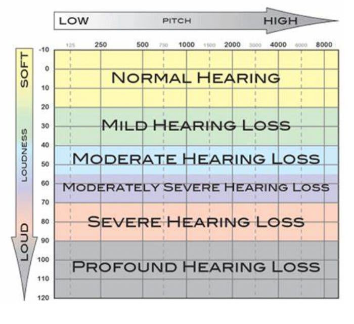 CARE IN MOTION with The Invisible Disabilities Association® and