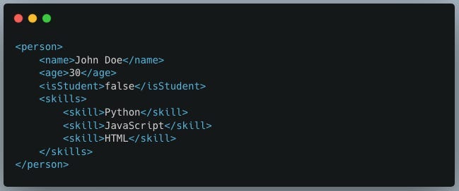 Semi-Structured Data - The challenges. - by Daniel Beach