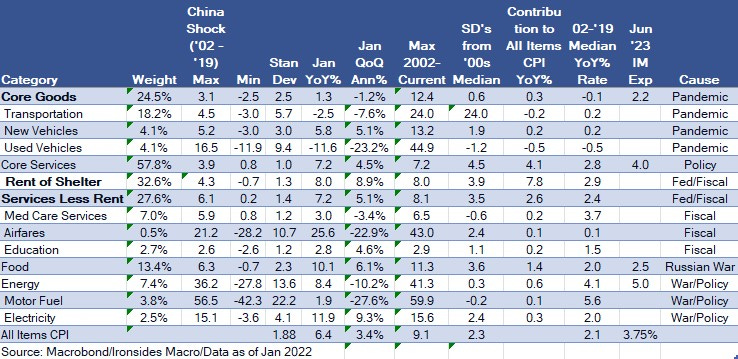 Iceberg Risk - by Barry C. Knapp
