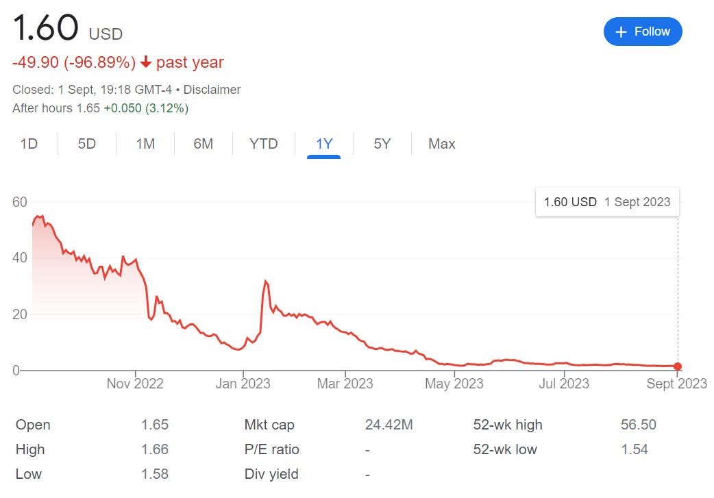 Arrival ev cheap stock price