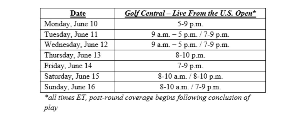 Peacock us open coverage on sale