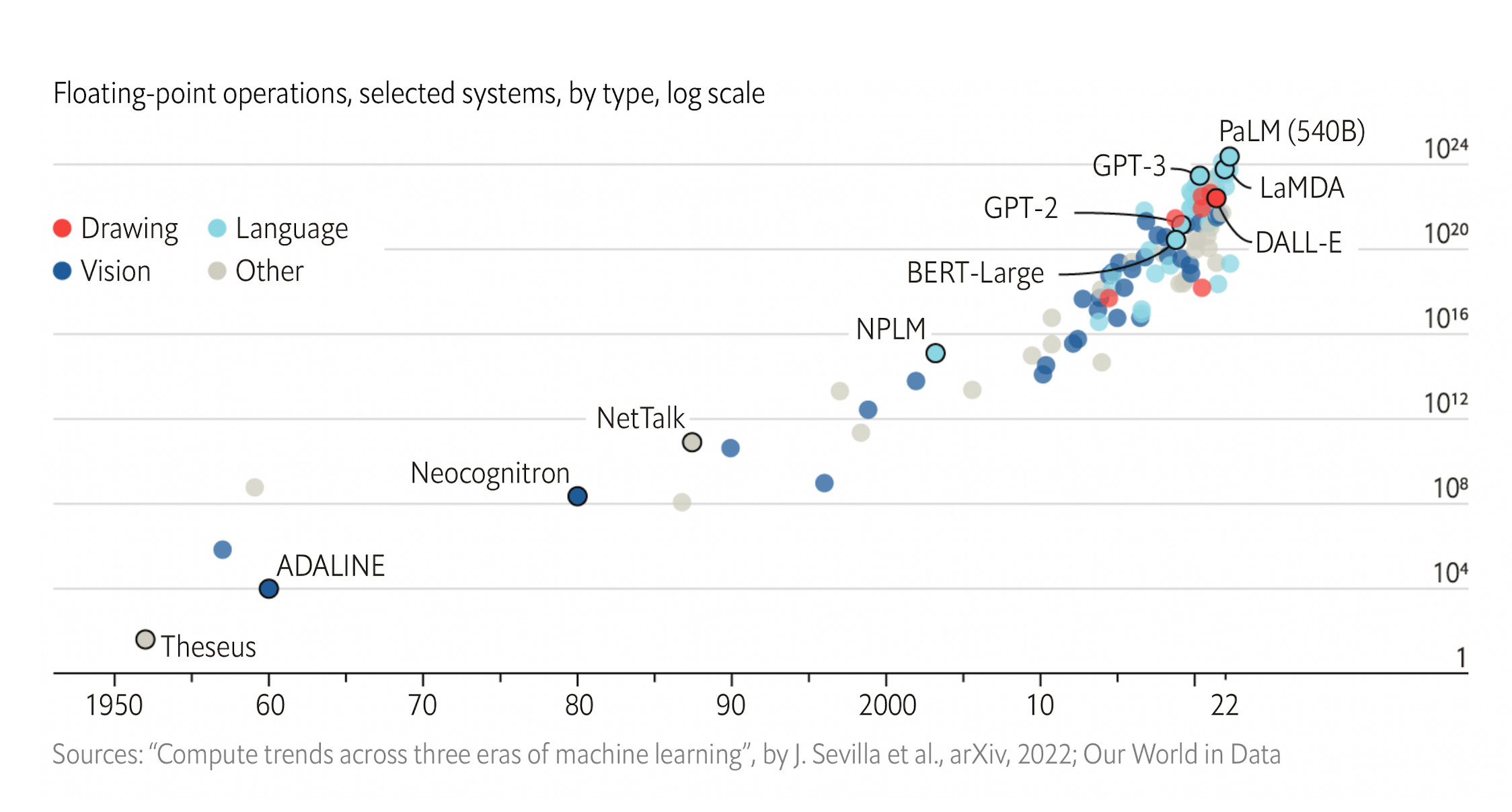 When M D Is A Machine Doctor By Eric Topol