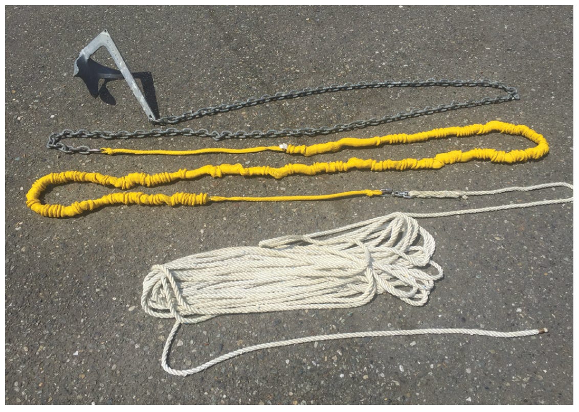 NearShore Anchoring Using an “Anchor Buddy”