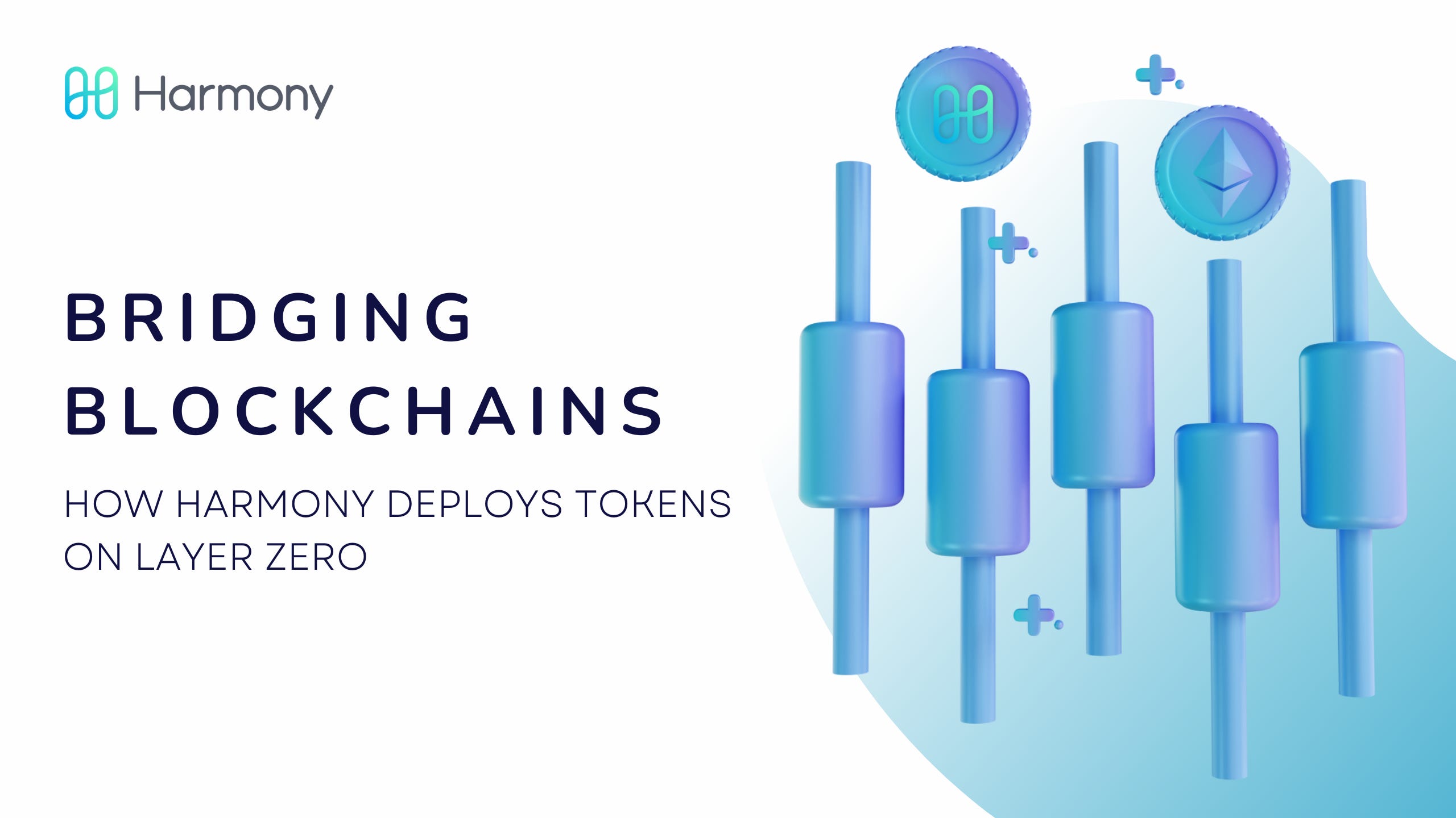 Bridging Blockchains How Harmony Deploys Tokens On LayerZero Bridging Blockchains How Harmony Deploys Tokens On LayerZero