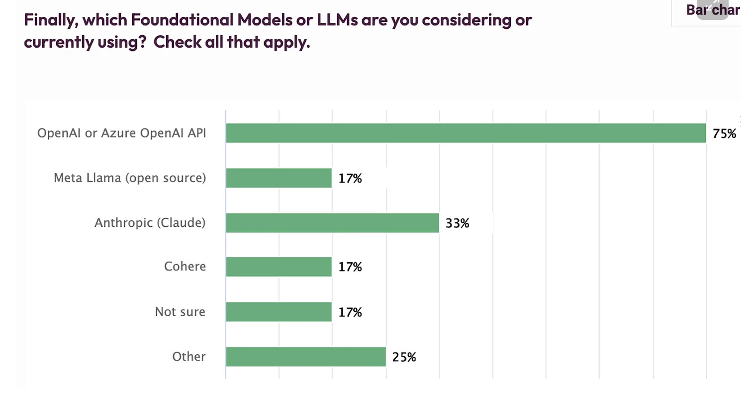 Is An Open Source LLM Worth It For Enterprises is-an-open-source-llm-worth-it-for-enterprises