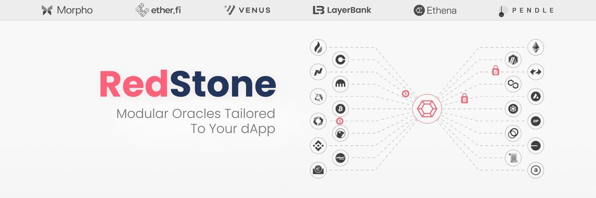 RedStone Expedition - Earn Gems for Airdrop | BULB