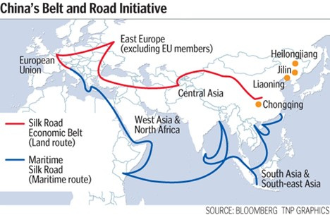 Belt and online road project