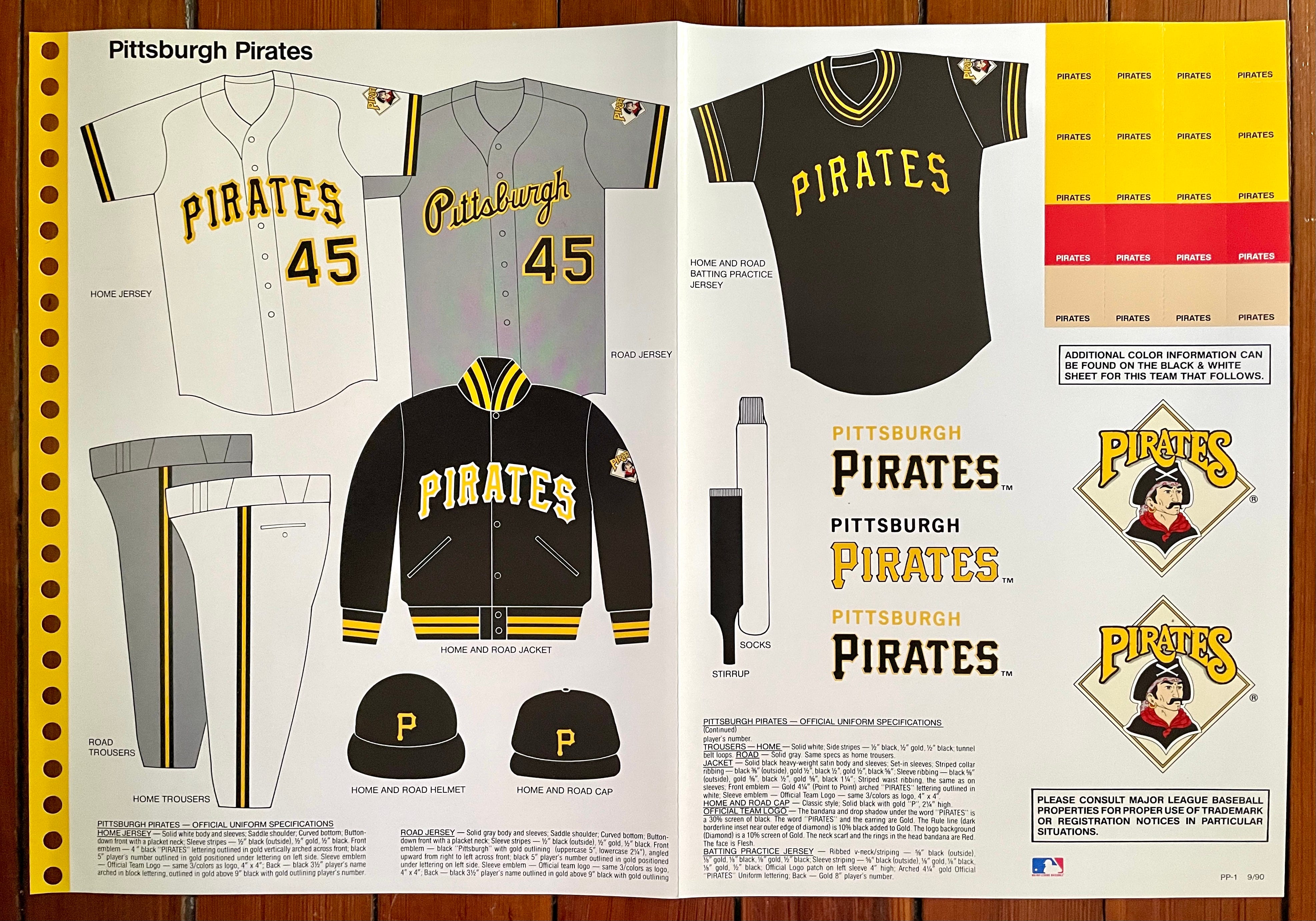Let’s Geek Out Over This Early-1990s MLB Style Guide!
