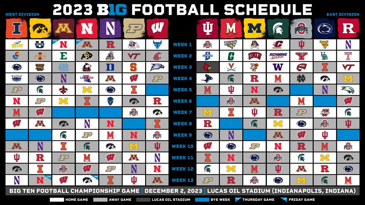 Iowa football store schedule 2020