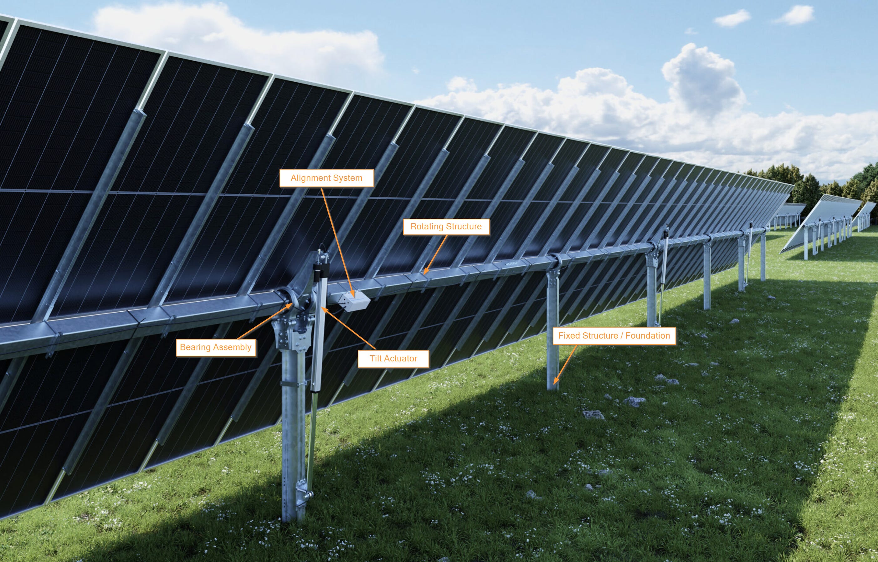 The Future Of Solar Doesn't Track The Sun – Terraform