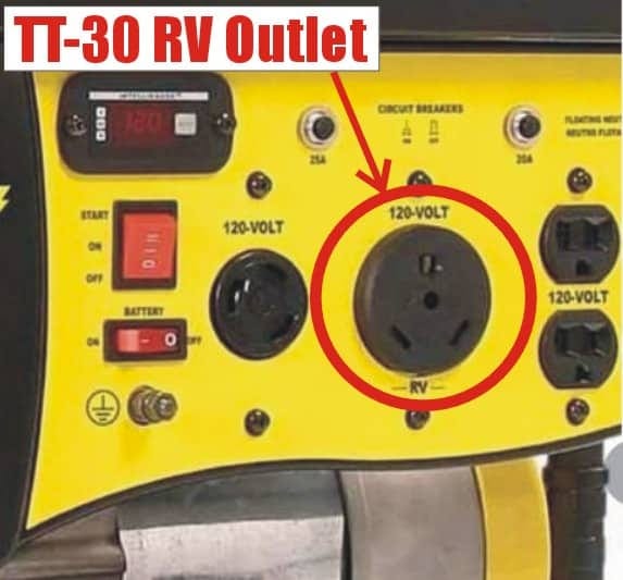 Generator grounding & bonding basics by Mike Sokol