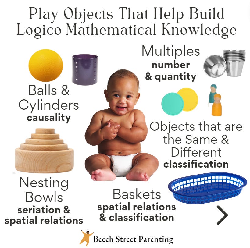 Three Types of Knowledge by Courtney Dern Beech Babies