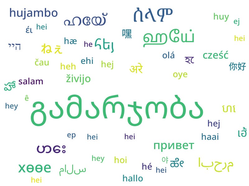 Hey Language Code All languages are NOT created (tokenized) equal