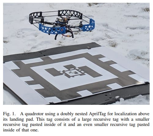 AprilTags: Why Robotics Invented Its Own QR Code