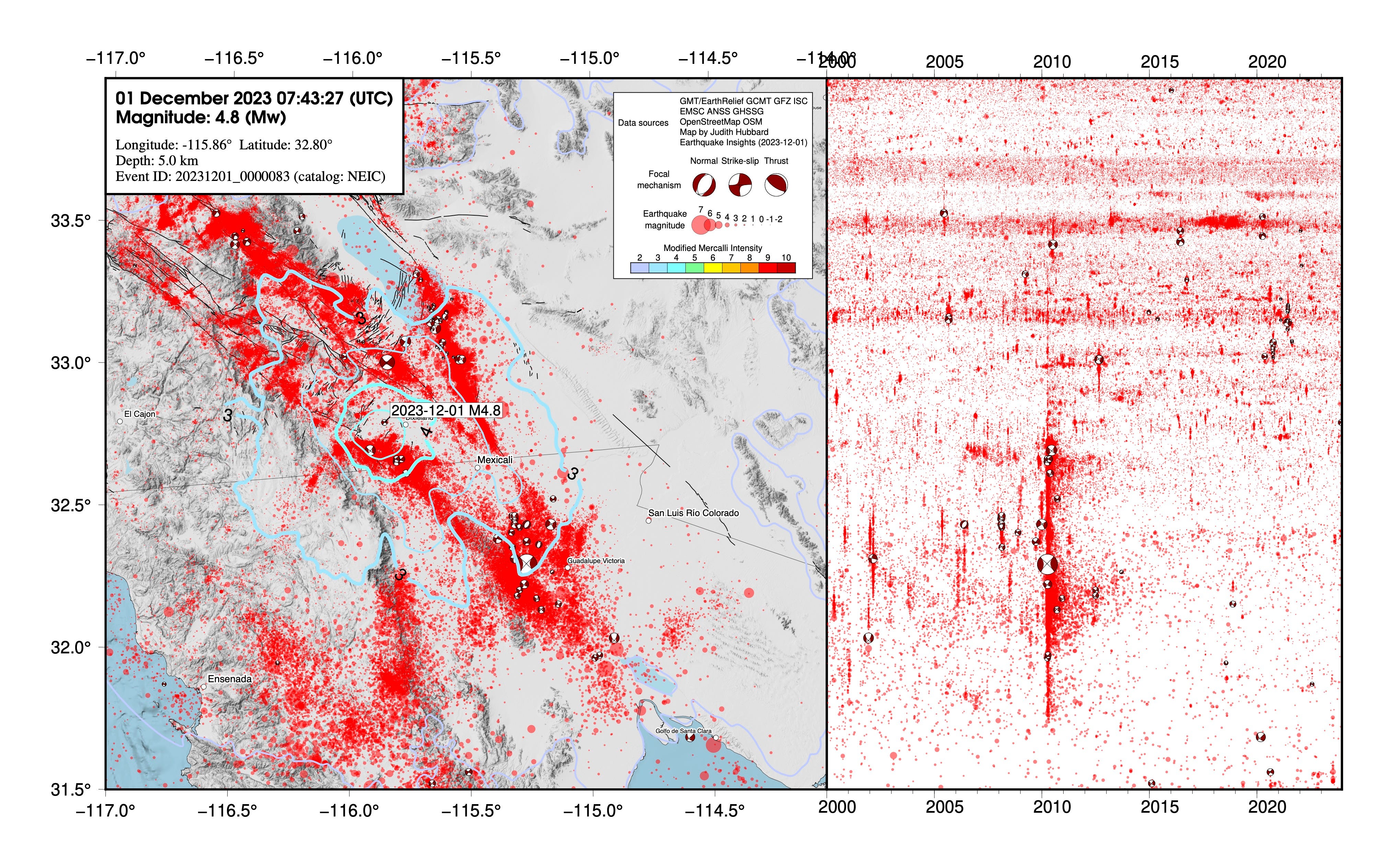 M4.8 earthquake near California-Mexico border