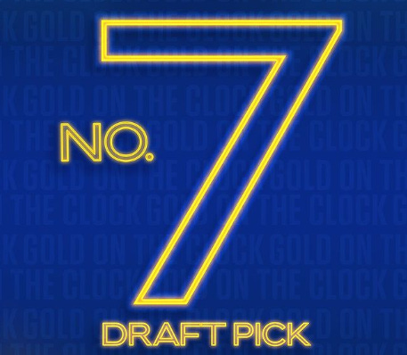 Pacers emerge from NBA Draft Lottery with picks No. 7 and No. 32 set