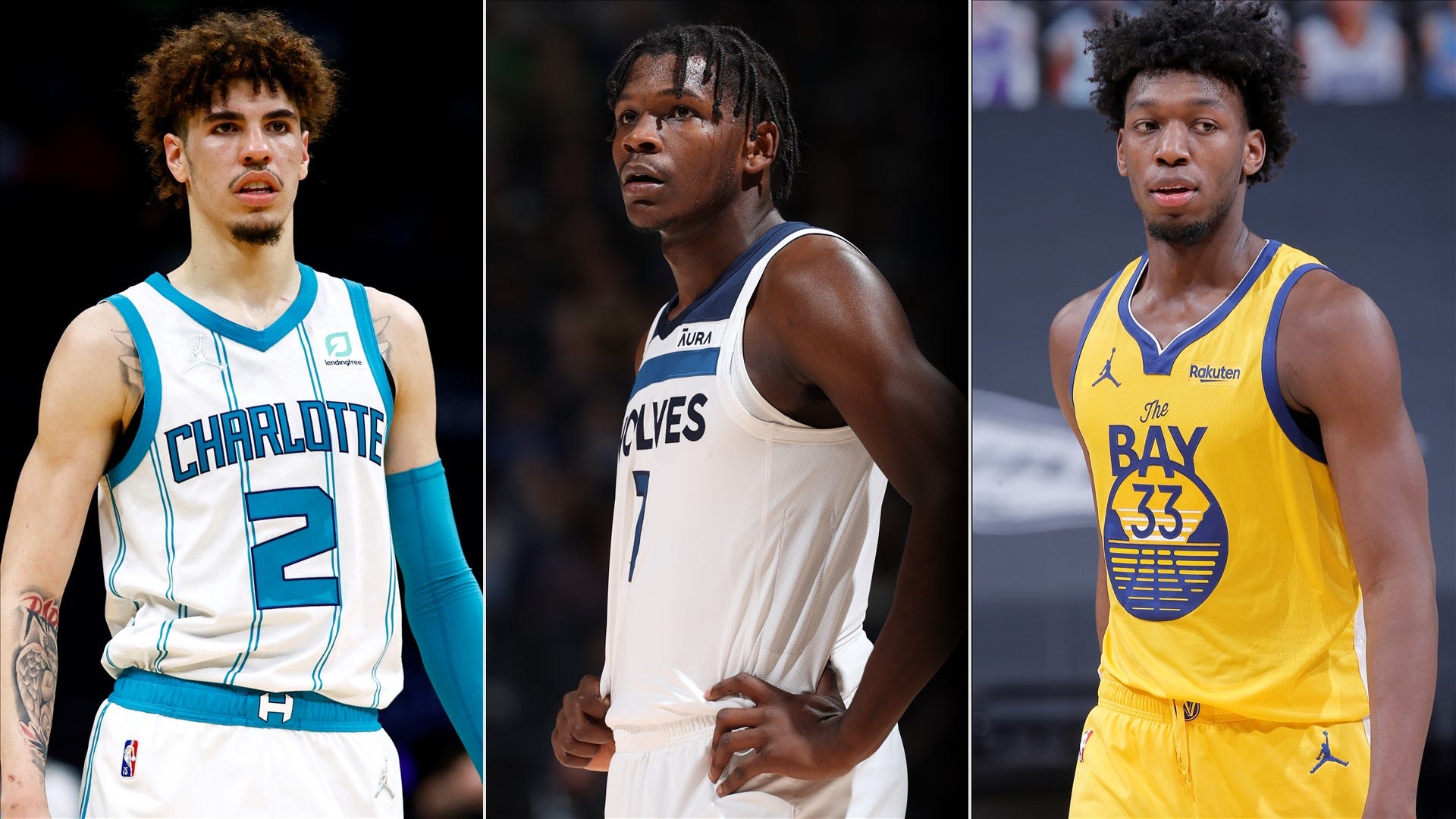 Top nba draft prospects clearance 2020