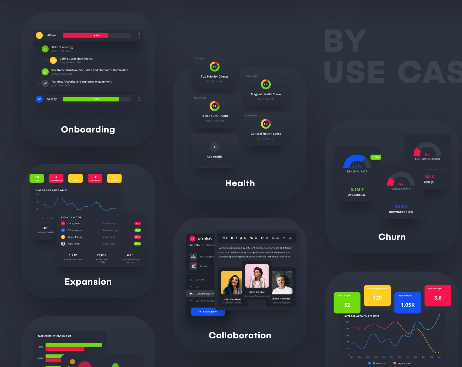 Sales Tech Stack: A Minimum Viable Setup for Early-Stage Startups