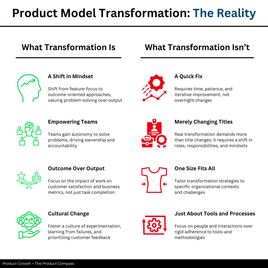 Marty Cagan on TRANSFORMED Moving to the Product Operating Model