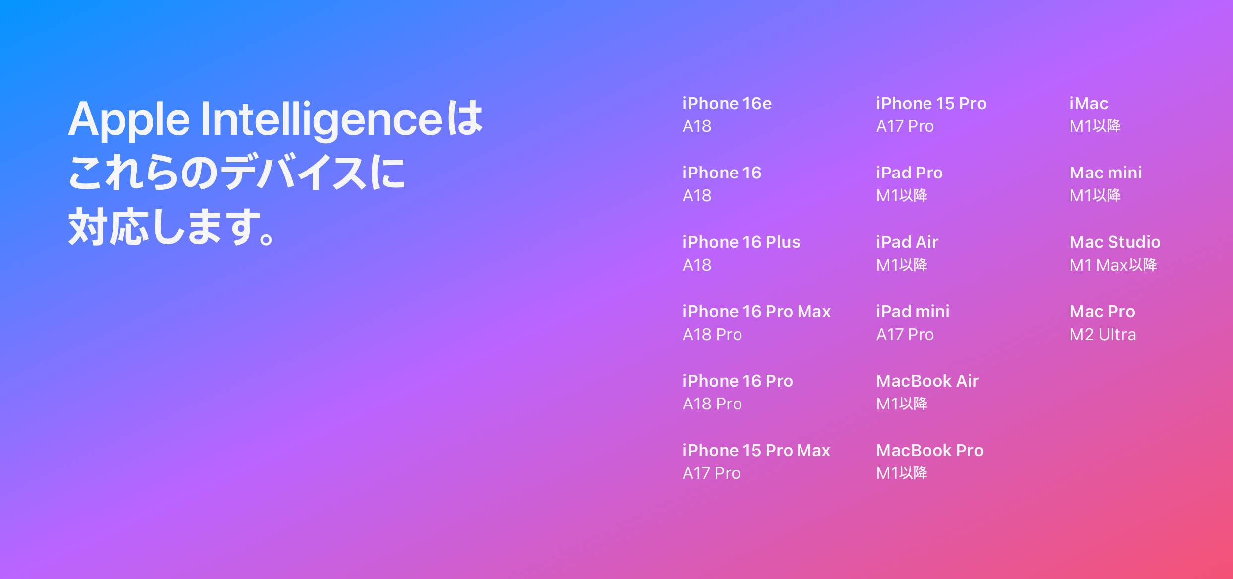 🎉 iPadOS 18.4新機能まとめ - Apple Intelligenceがついに日本