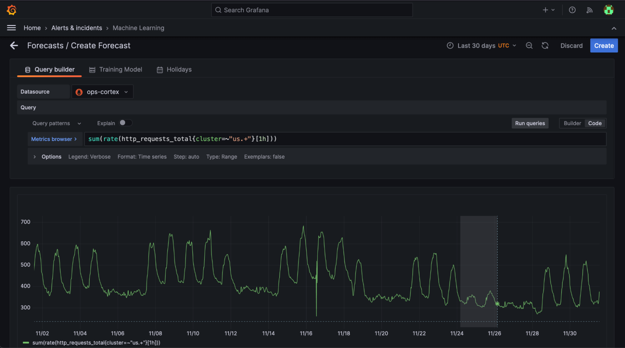 Prometheus discount machine learning