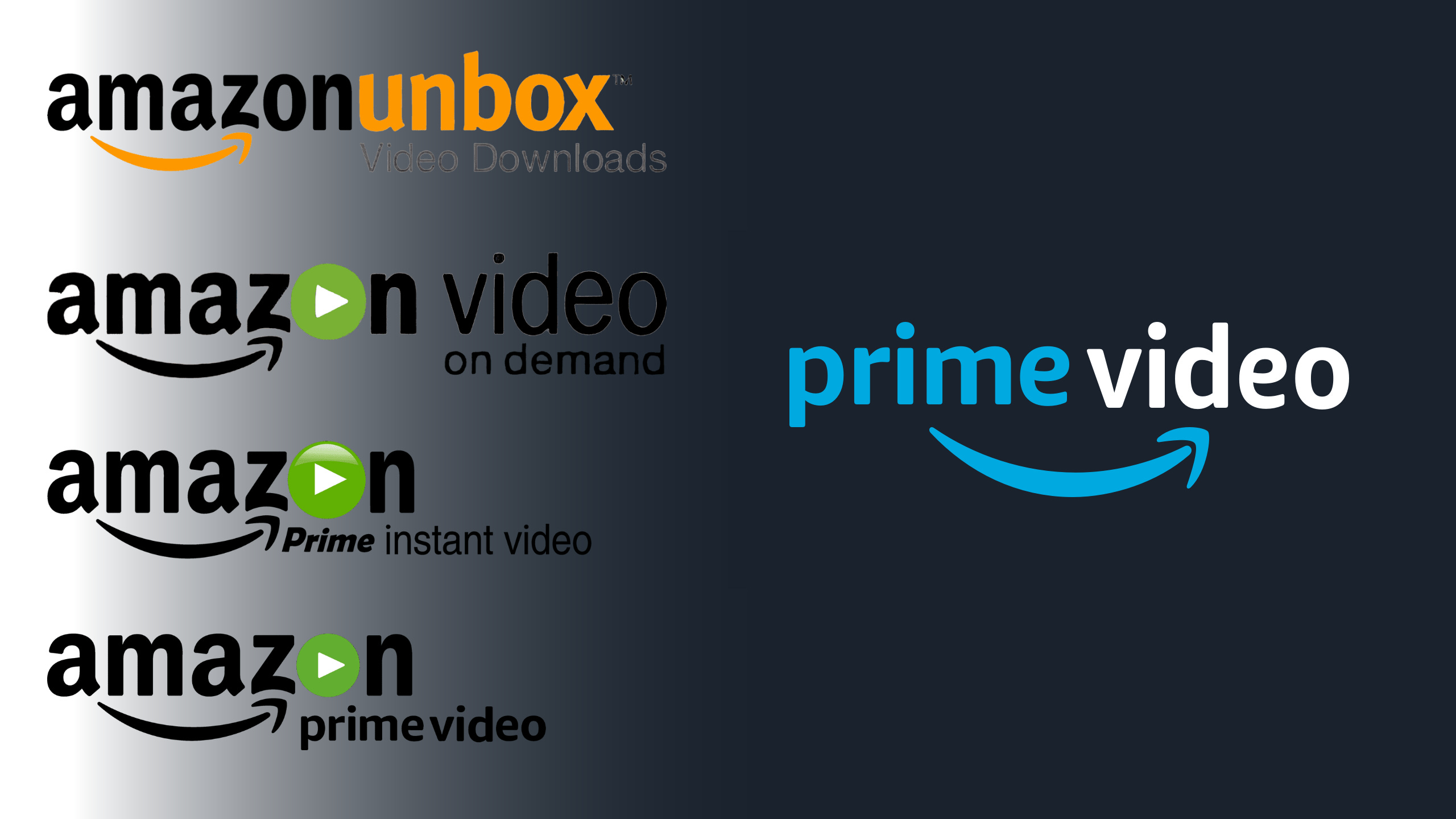 Amazon studios shop películas producidas