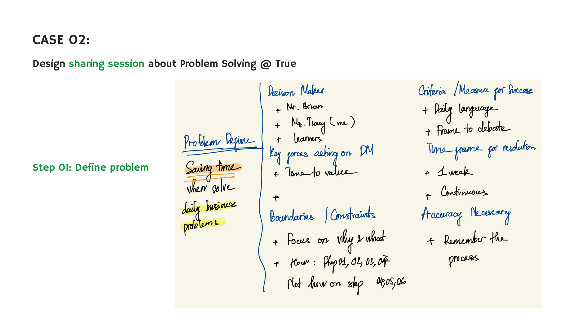 Problem Solving 101 Use Case Design A Sharing Session