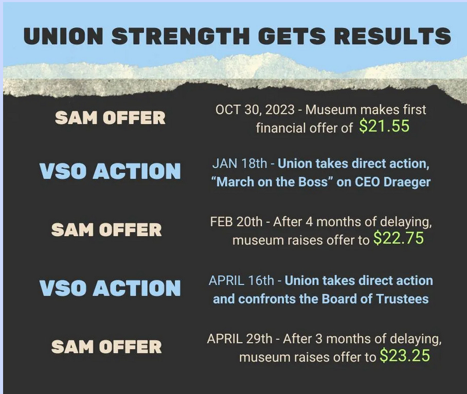 Sam Union Unionbusting emails from SAM CEO and Union Response