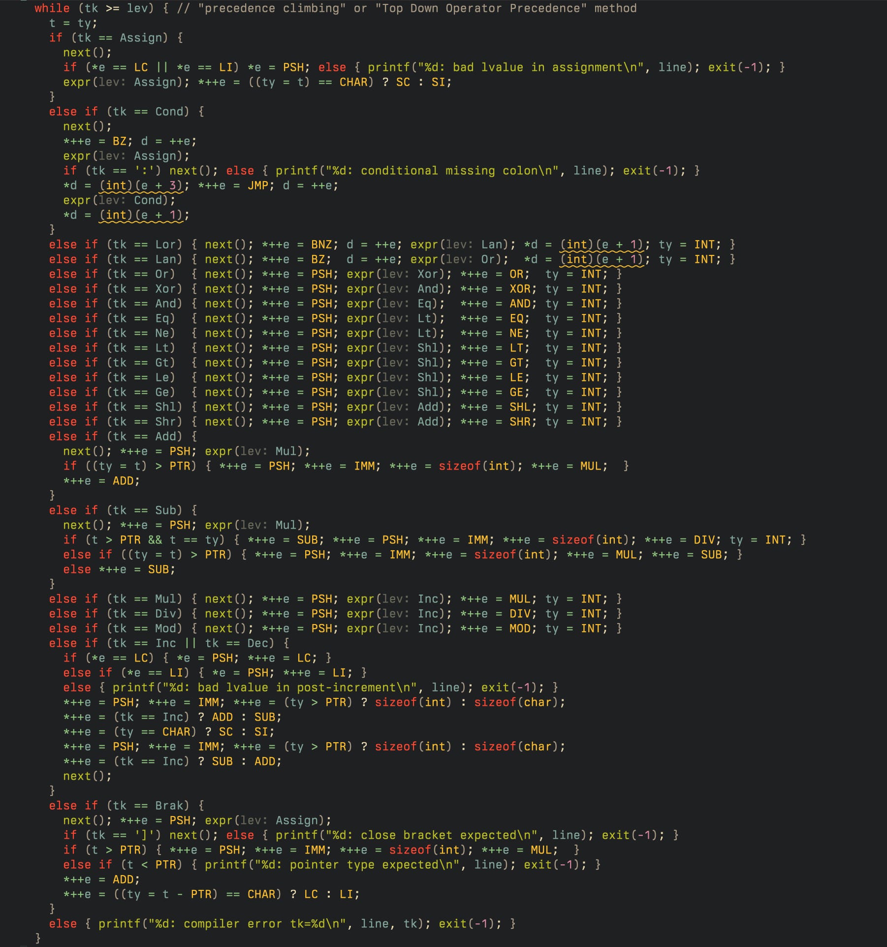 Exploring the c4... compiler? - by Thorsten Ball