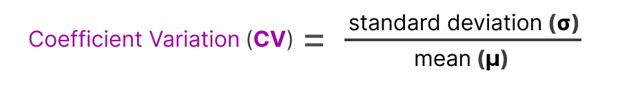 A Visual Guide to Mixture of Experts (MoE) - Maarten Grootendorst